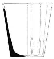 Afbeelding object 13nijm6 - 148 - Hb1.03.013 (GL_DEV-180)