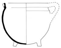 Afbeelding object 01haa4 - 87 - 88-91ANT