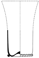 Afbeelding object 99sted - gl 32 - Sis99-Ddt99-158 12