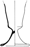 Afbeelding object 99sted - gl 72 - Sis99-Ddt99-170 10