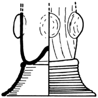 Afbeelding object 95alk1 - 191 - 91wor-3-110