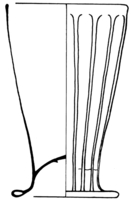 Afbeelding object 99sted - gl 73 - Sis99-Nym99-233 35