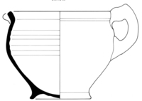 Afbeelding object 08dor3 - 7 - DORT2-06-179/ 182/ 194/ 195