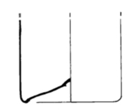 Afbeelding object SCEZ - 10 - div nrs.