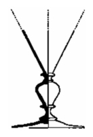 Afbeelding object SCEZ - 44 - div nrs.