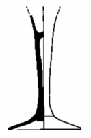 Afbeelding object SCEZ - 84 - div nrs.