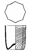 Afbeelding object SCEZ - 106 - div nrs.