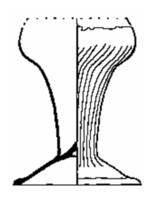 Afbeelding object SCEZ - 114 - div nrs.