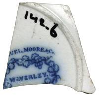 Afbeelding object 21eind2 - 49 - KER 142-6