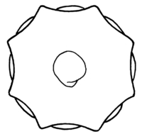 Afbeelding object 99sted - gl 70 - Sis99-Tl99-313 163